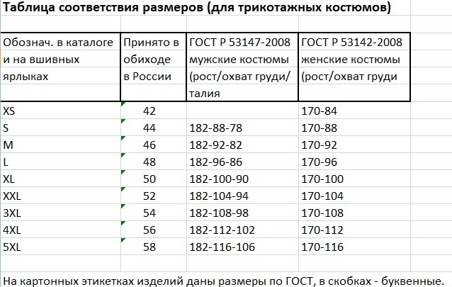 Тагертон Спортивная Одежда Казань Адреса Магазинов Тагертон Спортивная Одежда Казань Адреса Магазинов