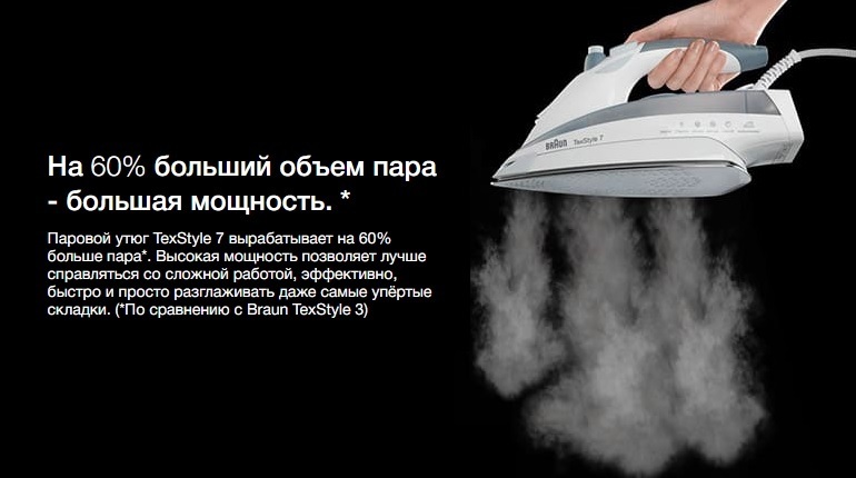 Braun TexStyle 7 TS765EA купить