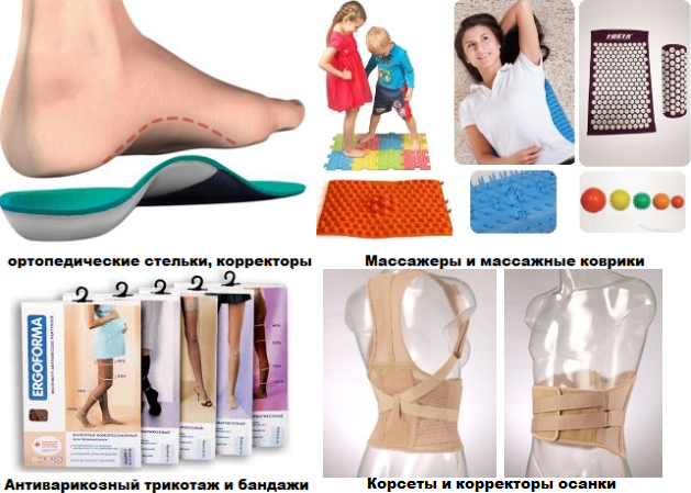 Мир Ортопедии Интернет Магазин Москва