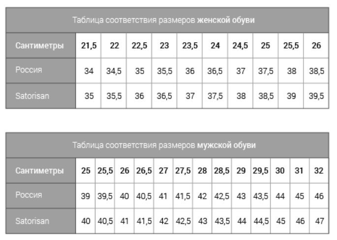 26 5 см какой размер мужской обуви