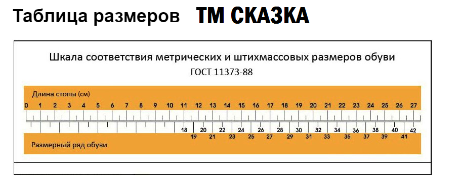 Стелька 18 см размер. Российский размер обуви. Линейка размеров обуви. Соответствие длины стопы и размера.