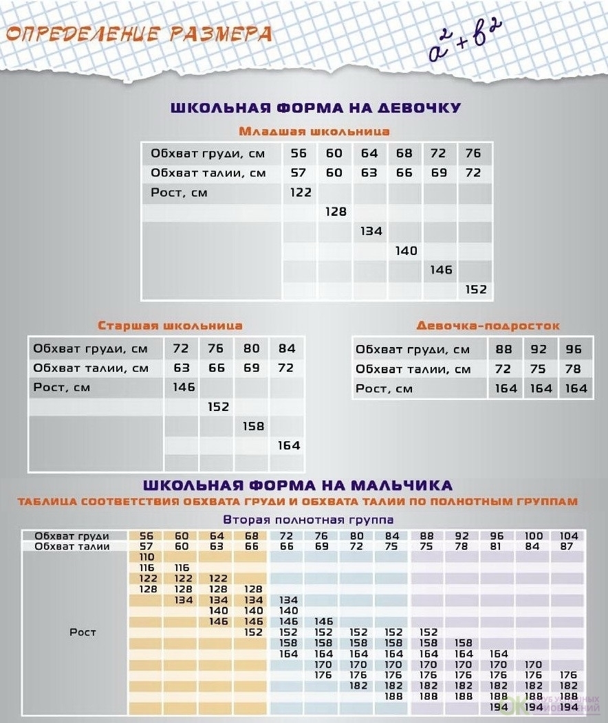 Размер школьной формы для мальчиков. Школьная сетка размеров. Размеры школьной формы. Размерная сетка школьной формы. Размерная сетка школьной формы для девочек.