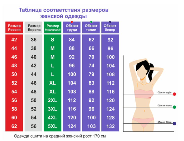 Интернет Магазин Разные Размеры