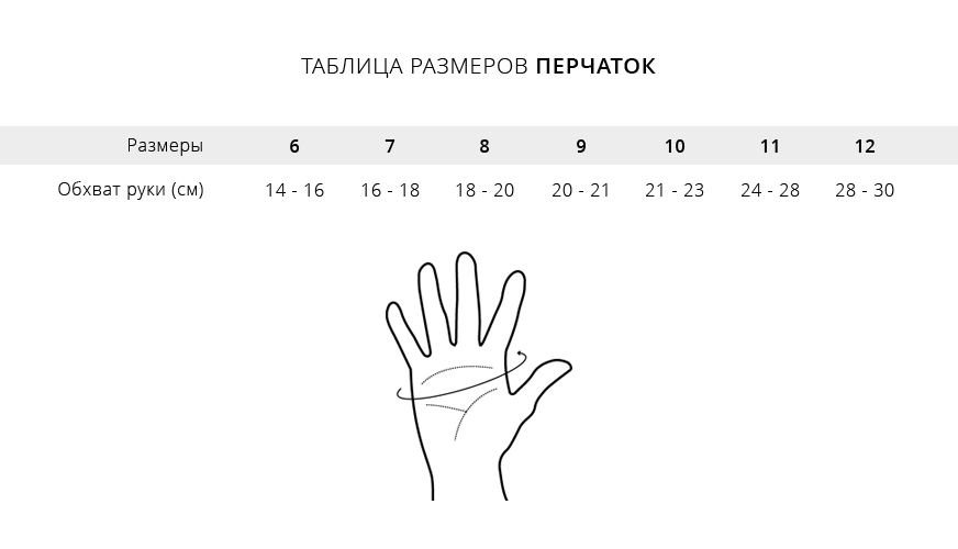 Размеры детских перчаток. Перчатки Крокид Размерная. Перчатки Крокид Размерная сетка. Варежки Крокид Размерная сетка. Crockid перчатки Размерная сетка.