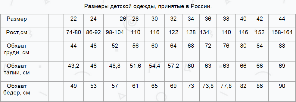 28 это какой размер детской