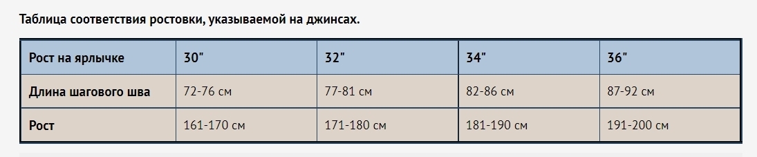 Расписание 24 брест