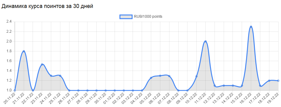 299140141.png